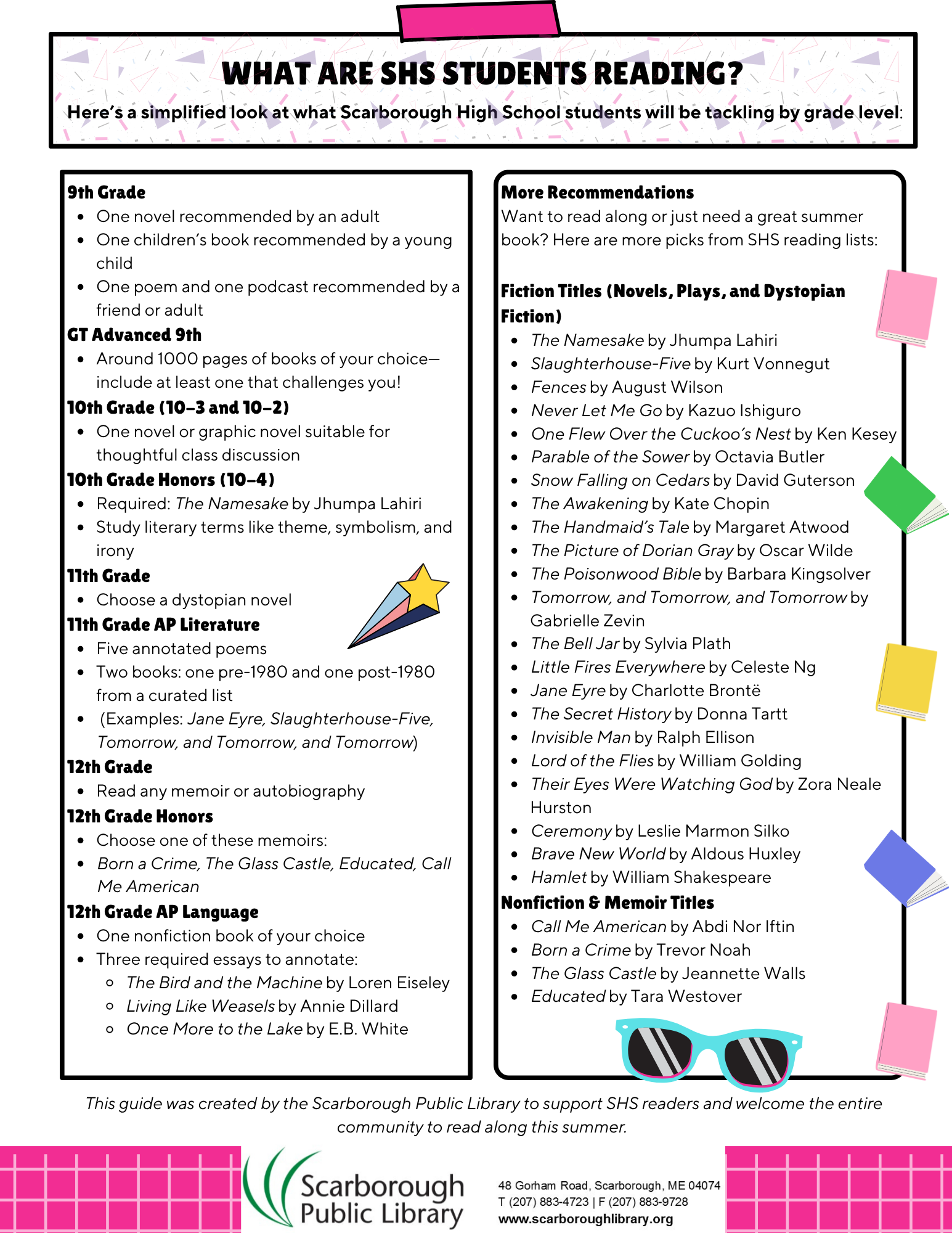 SHS Reading 2